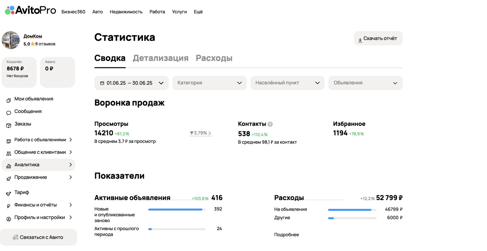 Фабрика корпусной мебели