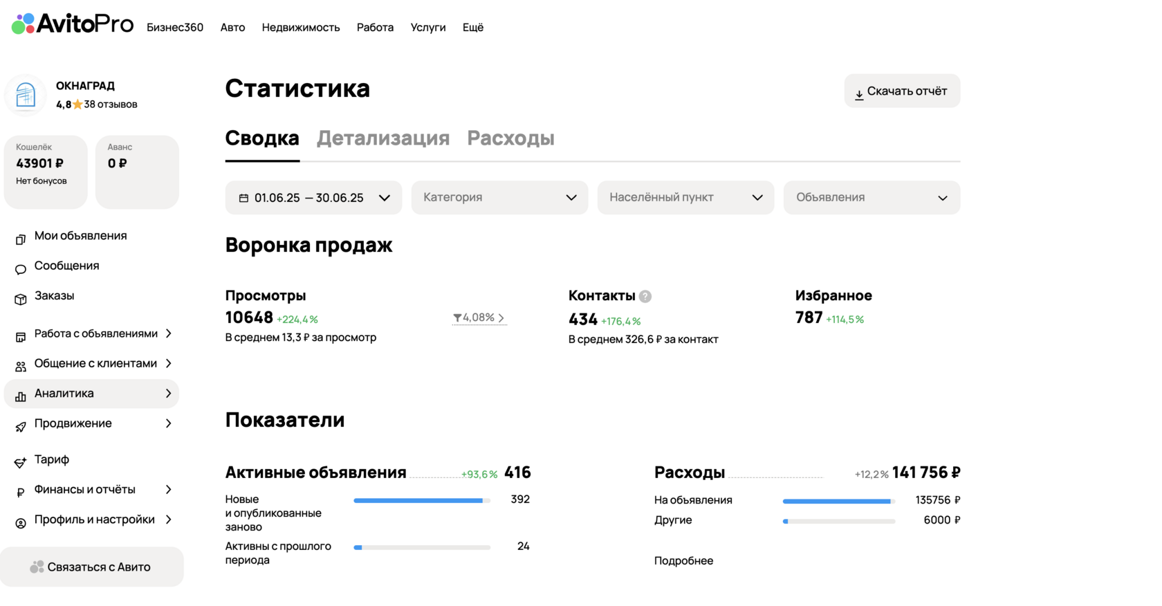 Окна, продажа и установка