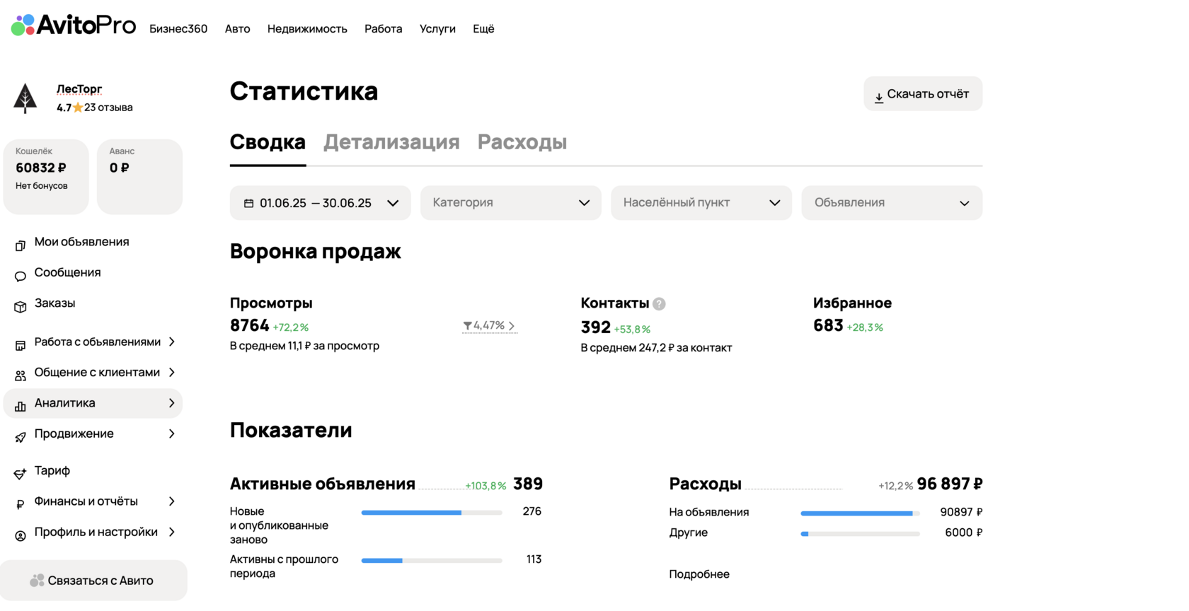 Продажа пиломатериалов оптом