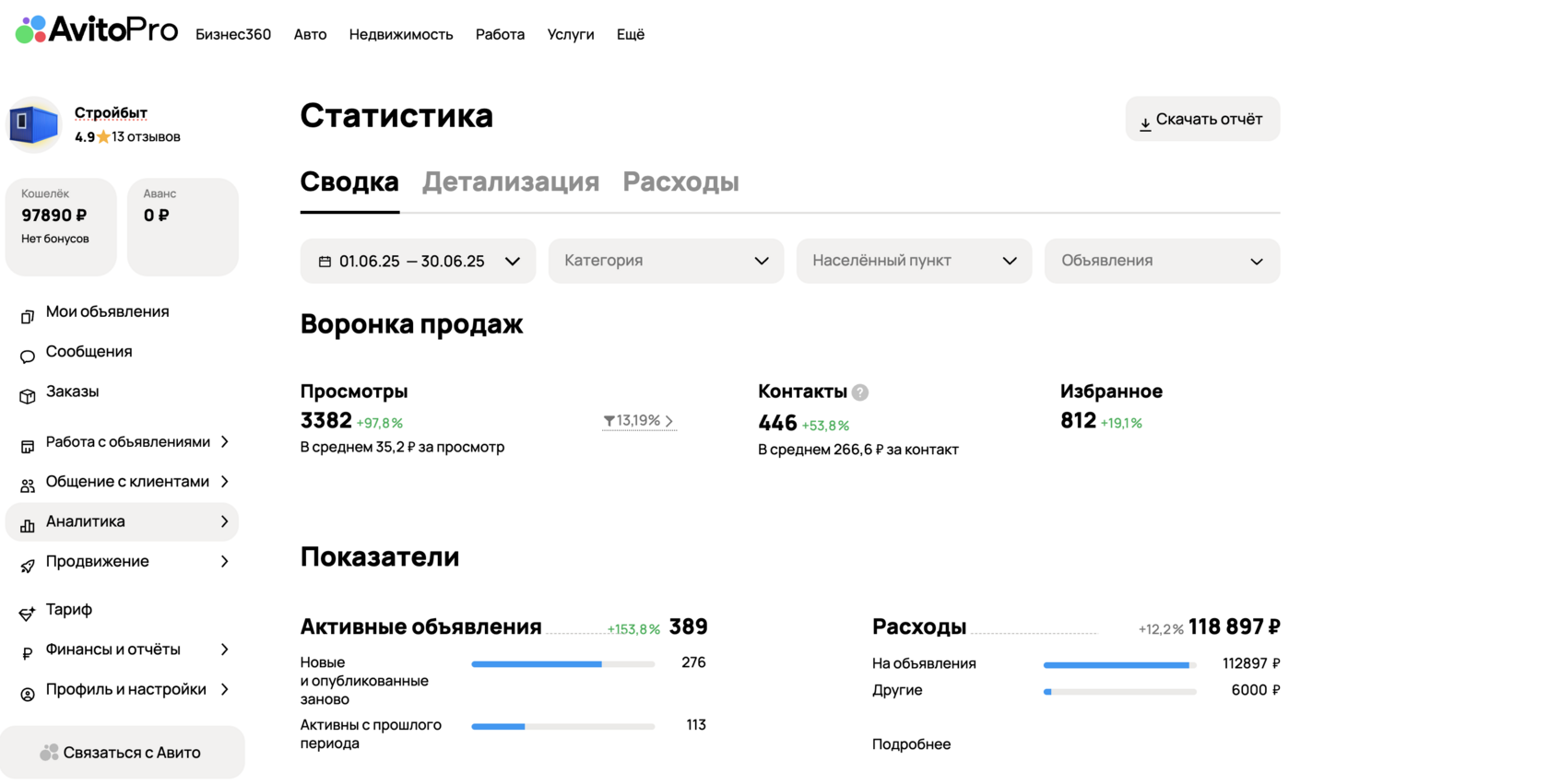 Продажа бытовок